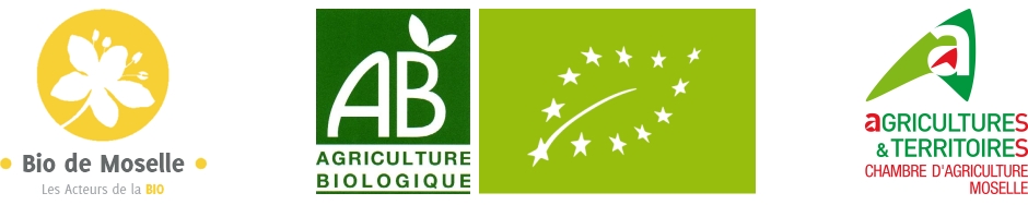 biobandau